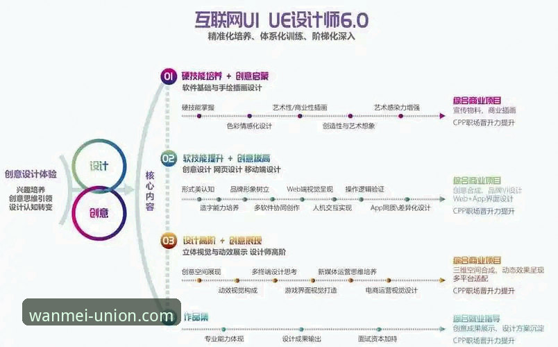 完美体育极致体验使用技巧 揭秘完美体育极致体验背后的使用技巧:从下载到沉浸的全流程指南
