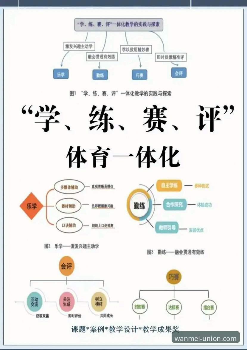 揭秘完美体育极致体验评测：你不知道的B7X3专属通道与操作指南